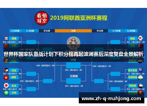 世界杯国家队备战计划下积分榜再起波澜赛后深度复盘全景解析 世界杯国家队备战计划下积分榜再起波澜赛后深度复盘全景解析