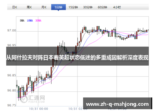 从阿什拉夫对阵日本看英超状态低迷的多重成因解析深度表现 从阿什拉夫对阵日本看英超状态低迷的多重成因解析深度表现