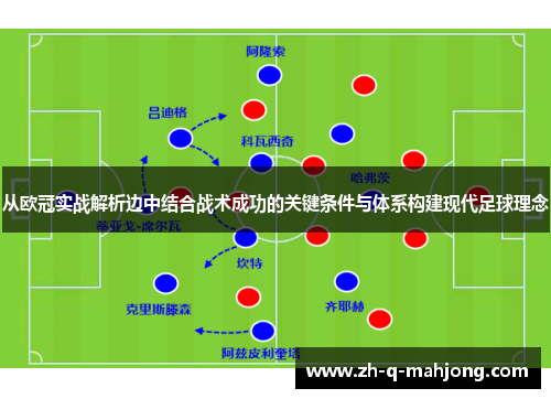 从欧冠实战解析边中结合战术成功的关键条件与体系构建现代足球理念