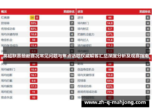 英超联赛最新赛况常见问题与焦点话题权威解答汇总深度分析及观赛指南