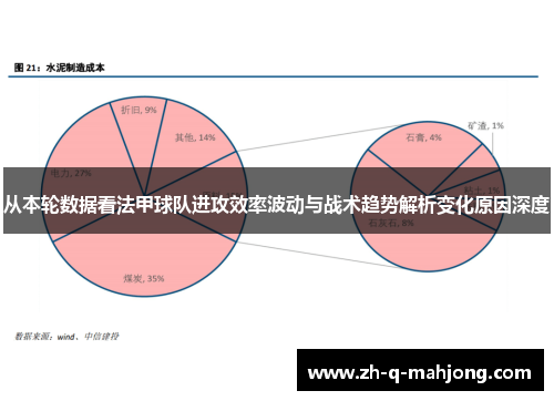 从本轮数据看法甲球队进攻效率波动与战术趋势解析变化原因深度