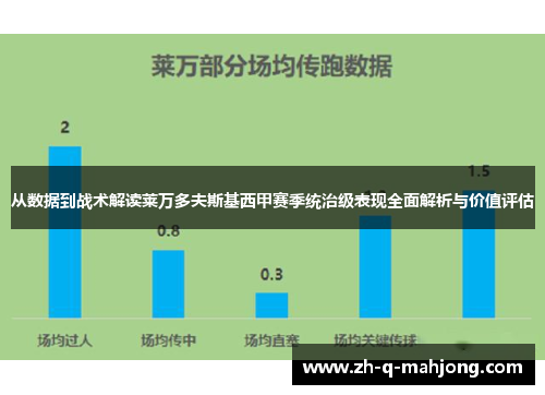 从数据到战术解读莱万多夫斯基西甲赛季统治级表现全面解析与价值评估