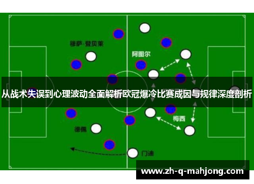 从战术失误到心理波动全面解析欧冠爆冷比赛成因与规律深度剖析 从战术失误到心理波动全面解析欧冠爆冷比赛成因与规律深度剖析